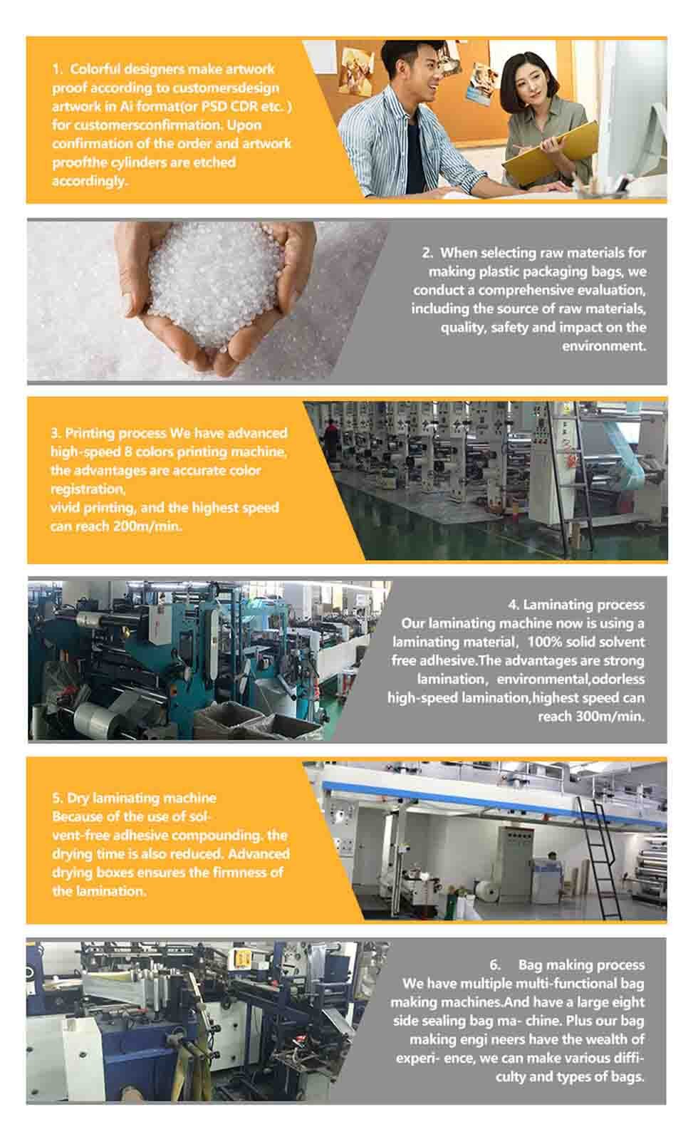 Advantages of Recycled Breathable Produce Bags