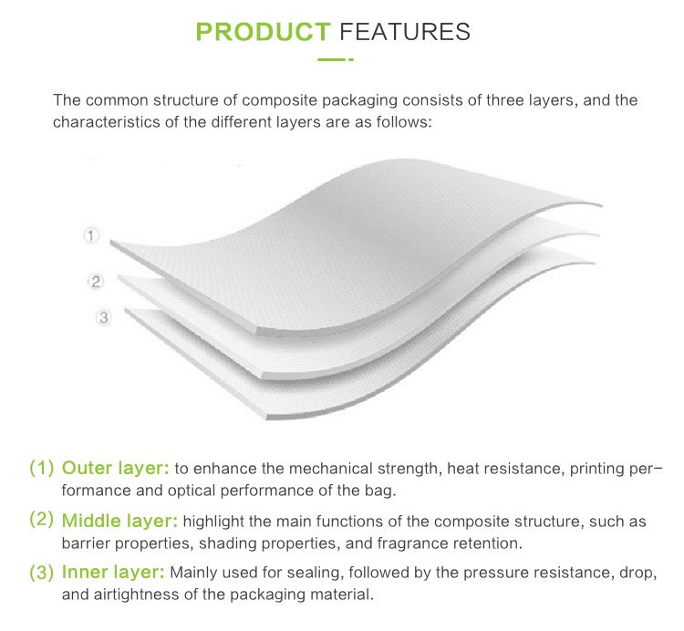 Customization Options of Spout Bags