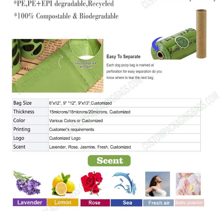 Detailed Description of Dispenser Clip Dog Poop Bags