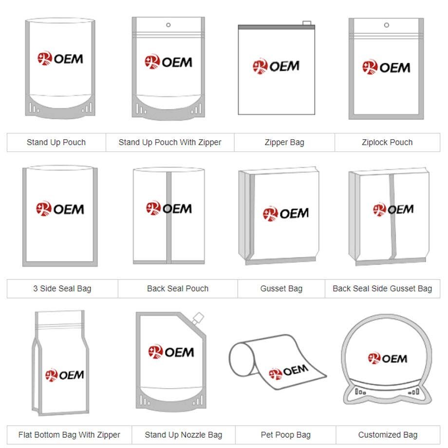 How to Custom Coffee Packaging Bags