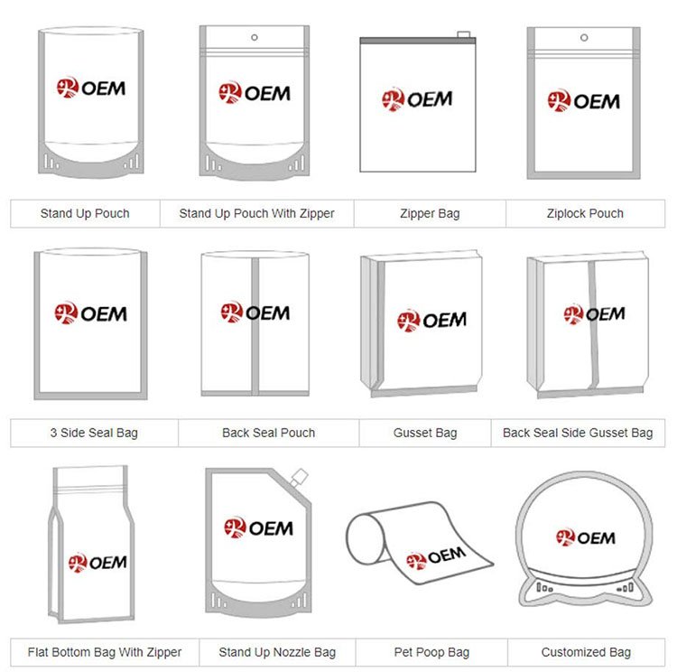 Features of Heat Seal Packaging Bags